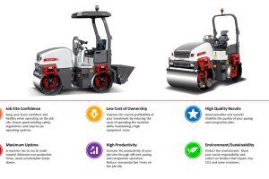 MIMICO Dynapac CC1300 VI Roller Infographic 1