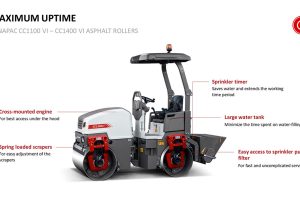 MIMICO Dynapac CC1300 VI Roller Infographic 3