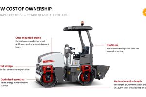 MIMICO Dynapac CC1300 VI Roller Infographic 4