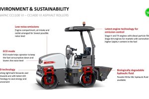 MIMICO Dynapac CC1300 VI Roller Infographic 7