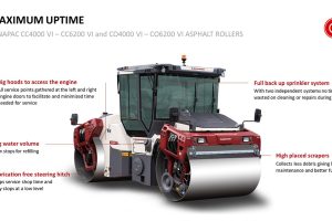 MIMICO Dynapac CC4200 VI Roller Infographic 3