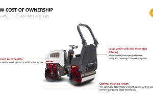 MIMICO Dynapac CC950 Roller Infographic 4