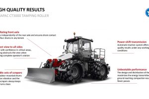 MIMICO Dynapac CT3000 Roller Infographic 6