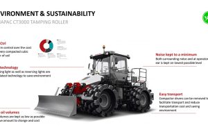 MIMICO Dynapac CT3000 Roller Infographic 7
