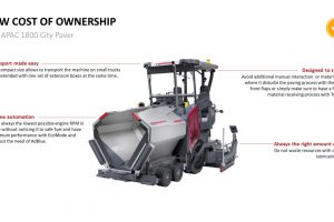 MIMICO Dynapac SD1800W Paver Infographic 4