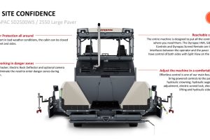 MIMICO Dynapac SD2500WS Paver Infographic 2